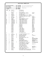 Предварительный просмотр 19 страницы Barnes 4SHV Installation And Operation Manual