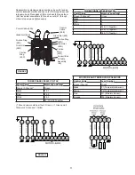 Предварительный просмотр 11 страницы Barnes 6DSE-L Series Installation And Operation Manual