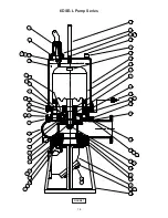 Предварительный просмотр 14 страницы Barnes 6DSE-L Series Installation And Operation Manual