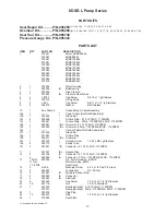 Предварительный просмотр 17 страницы Barnes 6DSE-L Series Installation And Operation Manual