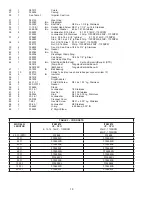 Предварительный просмотр 18 страницы Barnes 6DSE-L Series Installation And Operation Manual