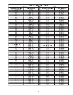 Предварительный просмотр 19 страницы Barnes 6DSE-L Series Installation And Operation Manual