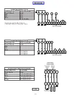 Preview for 10 page of Barnes 8DSE-HL Series Installation And Operation Manual