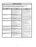 Предварительный просмотр 14 страницы Barnes BARNES 4DSE-HL Series Installation And Operation Manual