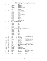 Предварительный просмотр 25 страницы Barnes BARNES 4DSE-HL Series Installation And Operation Manual