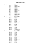 Preview for 19 page of Barnes BARNES 4DSE-L Series Installation And Operation Manual