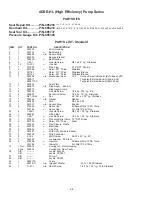 Preview for 24 page of Barnes BARNES 4DSE-L Series Installation And Operation Manual