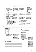 Preview for 12 page of Barnes MEK-18 Operating Instructions Manual