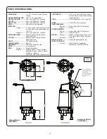 Предварительный просмотр 4 страницы Barnes PGPP2022 Installation Manual