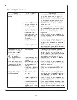 Preview for 14 page of Barnes SE411 Installation Manual