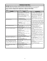 Preview for 19 page of Barnes SE51A Installation And Operation Manual