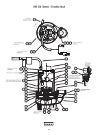 Preview for 24 page of Barnes SE51A Installation And Operation Manual