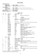 Preview for 26 page of Barnes SE51A Installation And Operation Manual