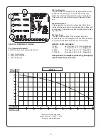 Preview for 6 page of Barnes SP75X Series Installation Manual