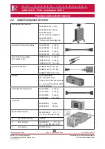 Предварительный просмотр 11 страницы Barnes Synventive eGate 2.0 Field Installation Manual