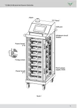 Предварительный просмотр 5 страницы Barnes thermoplay TH-M6 User Manual