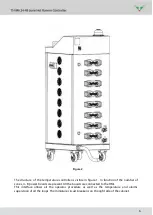 Предварительный просмотр 6 страницы Barnes thermoplay TH-M6 User Manual