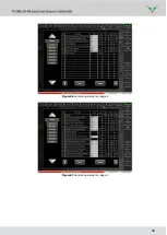 Предварительный просмотр 48 страницы Barnes thermoplay TH-M6 User Manual