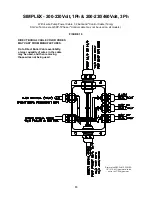 Предварительный просмотр 13 страницы Barnes UltraGRIND Installation Manual