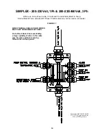 Предварительный просмотр 14 страницы Barnes UltraGRIND Installation Manual