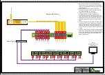 Предварительный просмотр 10 страницы Barnfind Stagebox Manual