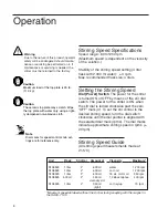 Предварительный просмотр 8 страницы Barnstead International 1085 Series Operation Manual