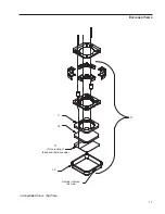 Предварительный просмотр 17 страницы Barnstead International Cimarec series Operation Manual And Parts List