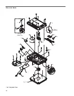 Предварительный просмотр 20 страницы Barnstead International Cimarec series Operation Manual And Parts List