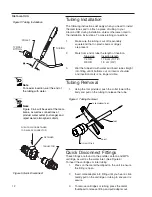 Предварительный просмотр 12 страницы Barnstead International DIamond 1265 Series Operating Manual And Parts List