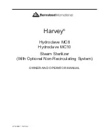 Предварительный просмотр 1 страницы Barnstead International Harvey Hydroclave MC10 Owner'S And Operator'S Manual