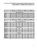 Preview for 5 page of Barnstead International MaxQ 4000 Manual