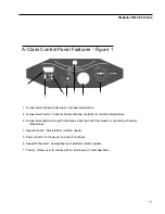 Предварительный просмотр 11 страницы Barnstead International MaxQ 4000 Manual