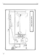 Предварительный просмотр 12 страницы Barnstead International RD-1101 Operation Manual And Parts List