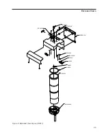 Preview for 25 page of Barnstead Thermolyne Corporation D4505 Operation Manual