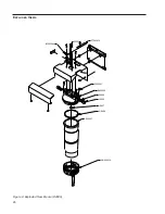 Preview for 26 page of Barnstead Thermolyne Corporation D4505 Operation Manual