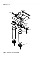 Preview for 28 page of Barnstead Thermolyne Corporation D4505 Operation Manual