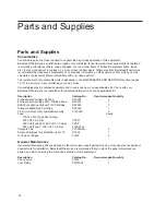 Preview for 22 page of Barnstead Thermolyne Corporation EASYpure RF 1051 Series Operation Manual And Parts List