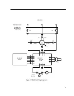 Preview for 27 page of Barnstead Thermolyne Corporation EASYpure RF 1051 Series Operation Manual And Parts List