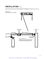 Предварительный просмотр 30 страницы Barnstead Thermolyne Corporation LAB-LINE 391 Operation Manual