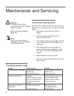 Предварительный просмотр 10 страницы Barnstead Thermolyne Corporation Nuova II Operation Manual And Parts List