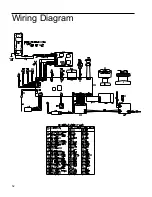 Предварительный просмотр 52 страницы Barnstead|Thermolyne NANOpure DIamond D11951 Operation Manual