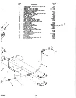 Preview for 13 page of Barnstead|Thermolyne NANOpure II Owner'S Manual