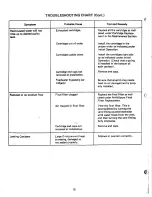 Preview for 20 page of Barnstead|Thermolyne NANOpure II Owner'S Manual