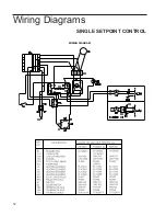 Preview for 52 page of Barnstead 30400 Operation Manual