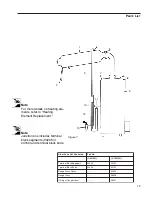 Preview for 29 page of Barnstead A1011 Operation Manual