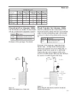 Preview for 33 page of Barnstead A1011 Operation Manual