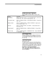 Предварительный просмотр 35 страницы Barnstead D14031 Operation Manual