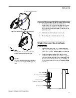 Предварительный просмотр 17 страницы Barnstead EASYpure II UV 1302 Series Operation Manual And Parts List