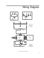 Preview for 29 page of Barnstead EASYpure LF Operation Manual And Parts List