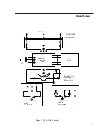 Preview for 31 page of Barnstead EASYpure LF Operation Manual And Parts List